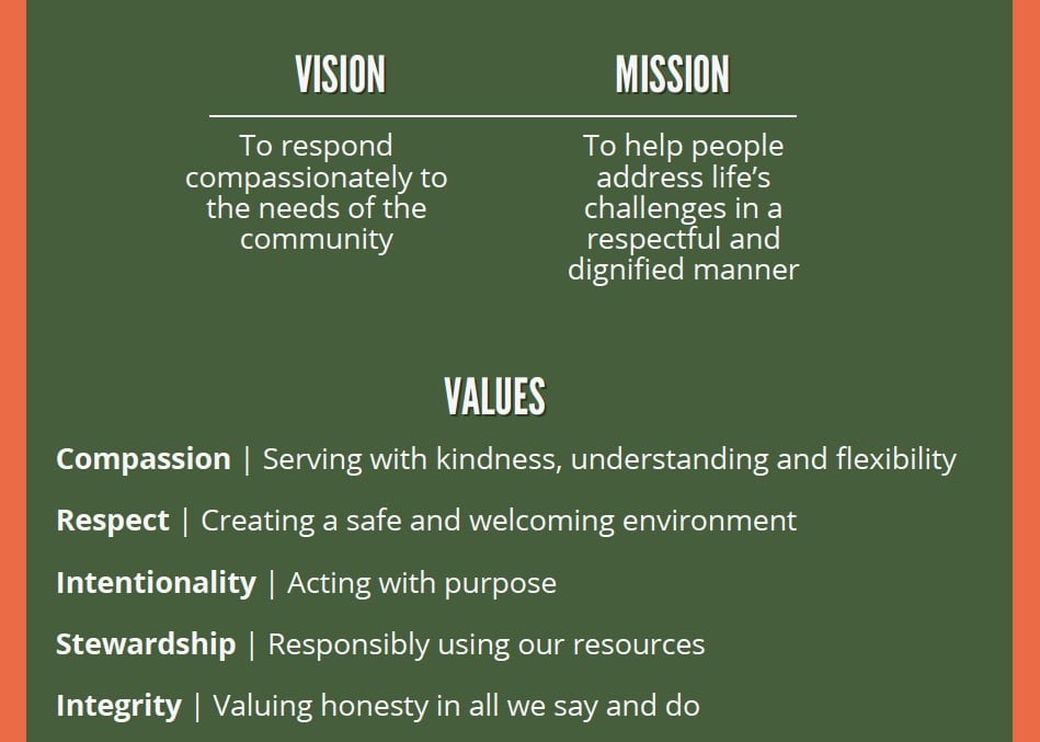 vision-mission-values